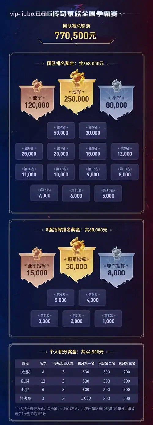 资深玩家周锐亲测：九博国际娱乐平台手机版使用心得与创新体验分享