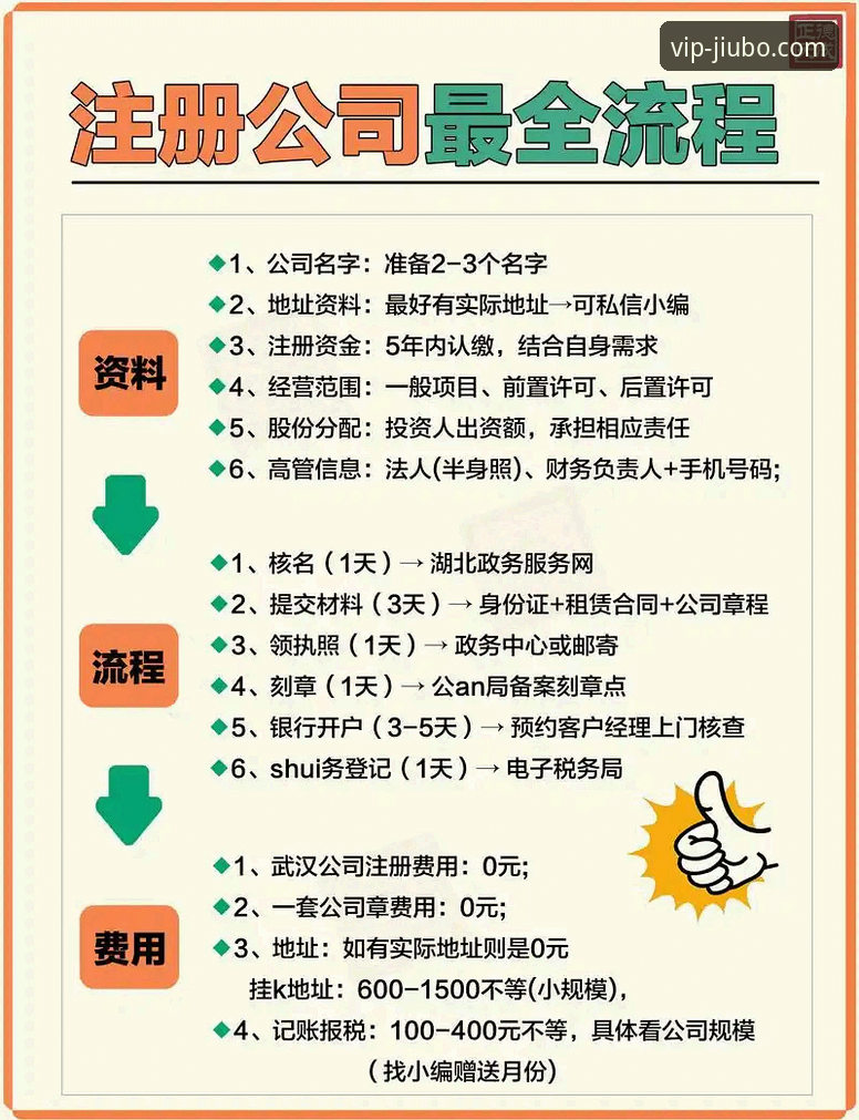 九博国际会员注册实用指南：老用户分享尊享体验与账户安全心得